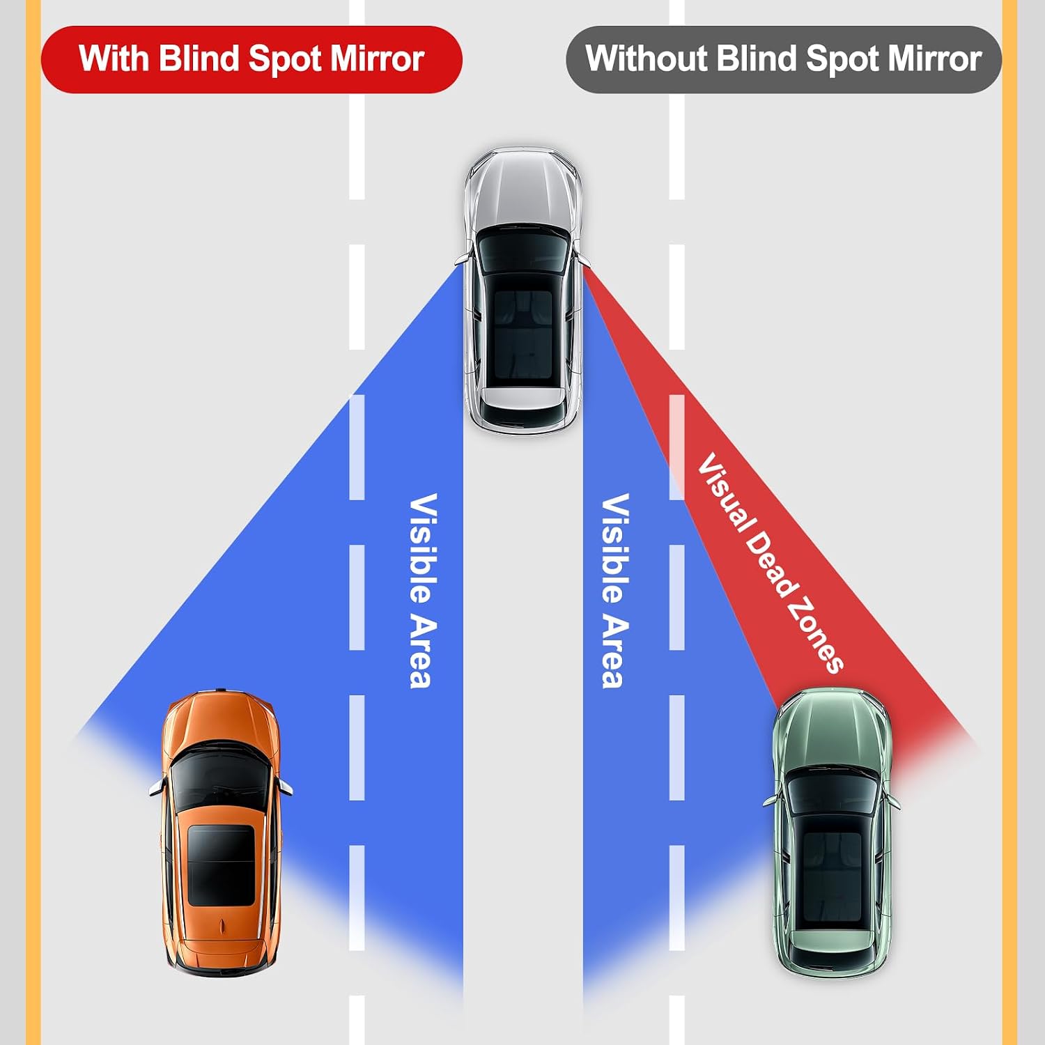 사각지대 거울, 원형 HD 유리 프레임리스 볼록형 후방 - Car Accessories You Need 리뷰 및 가격