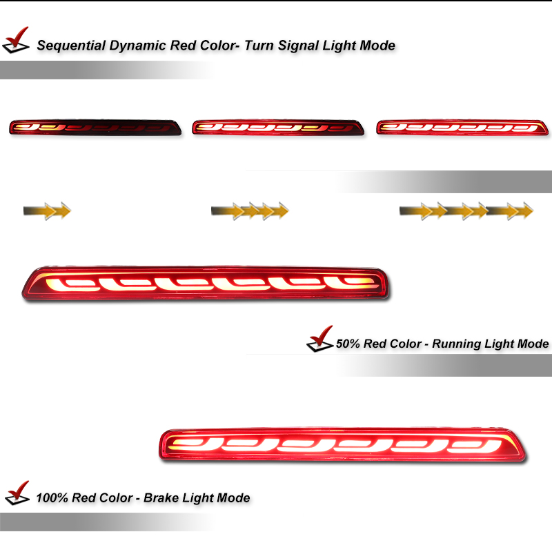 혼다 CRV 2023 2024 LED 리어 범퍼 리플렉 - Car Accessories Honda Crv 리뷰 및 가격